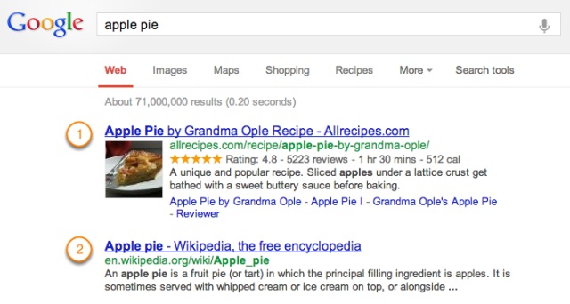 مثالی از ریچ اسنیپت در نتایج جستجو گوگل