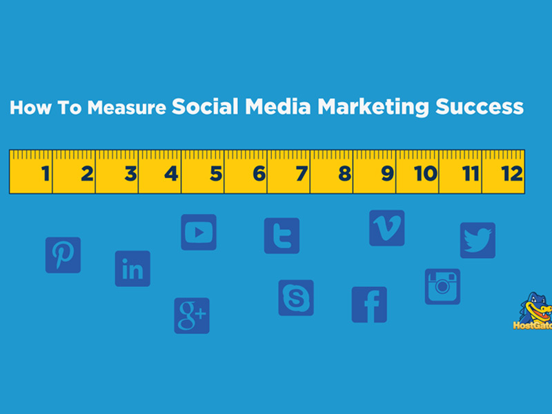 اندازه گیری بازدهی در شبکه های اجتماعی