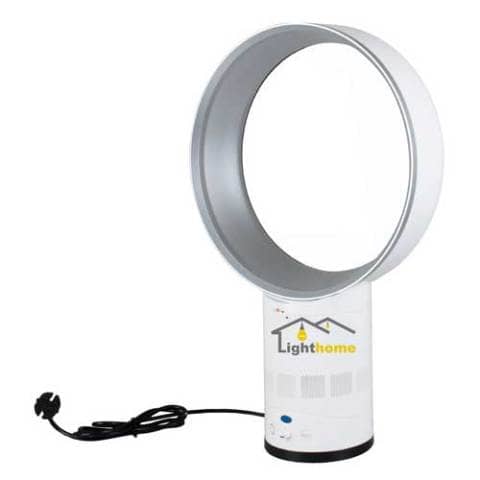 خرید پنکه رو میزی