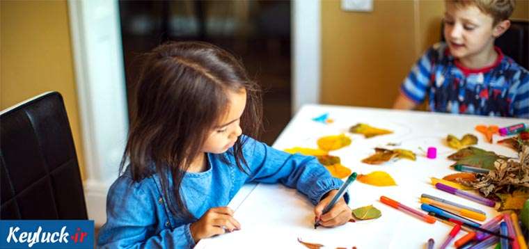 تاثیر محیط آموزشی مناسب بر یادگیری دانش آموزان