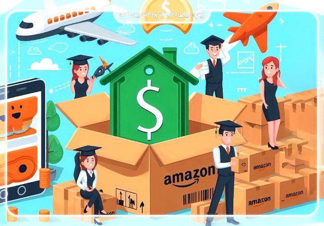 فروش در آمازون از طریق FBA