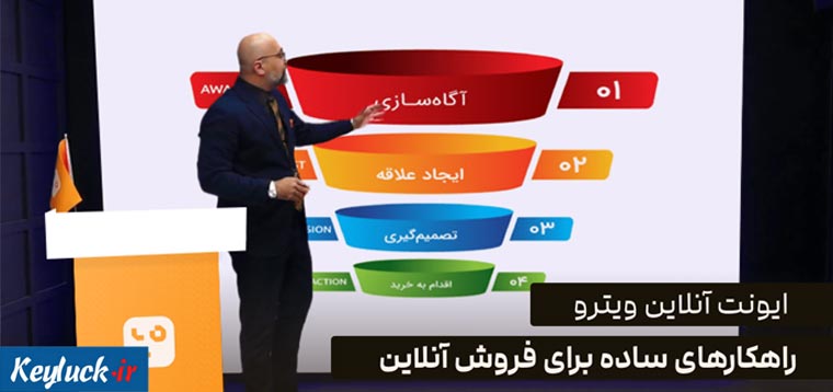 رویداد «راهکارهای ساده برای فروش آنلاین» ویترو، ساده یاد بگیر بهتر بفروش!