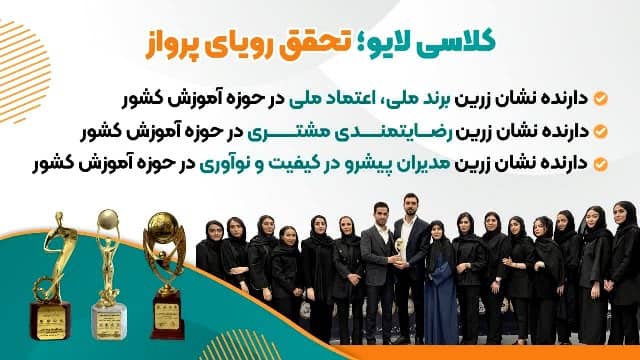 لیست مدارس و آموزشگاه تیزهوشان تهران