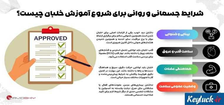 شرایط جسمانی و روانی برای شروع آموزش خلبان چیست؟