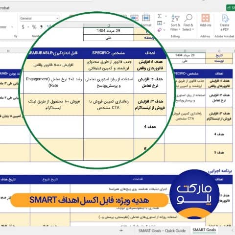 نمونه عملی هدف‌ گذاری SMART