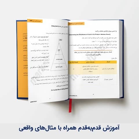 کتاب آموزش هدف‌ گذاری به روش SMART