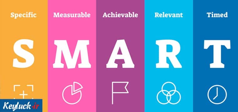 چطور با روش SMART هدف‌ گذاری کنیم؟ + دانلود کتاب و فایل اکسل رایگان