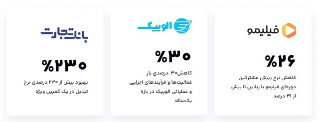 موفقیت برندهای بزرگ با زبلاین؛ از فیلیمو تا بانک تجارت