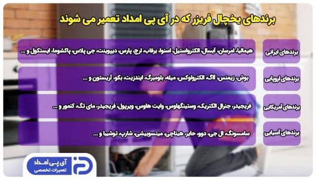 مهمترین خدمات تعمیر یخچال در آی پی امداد