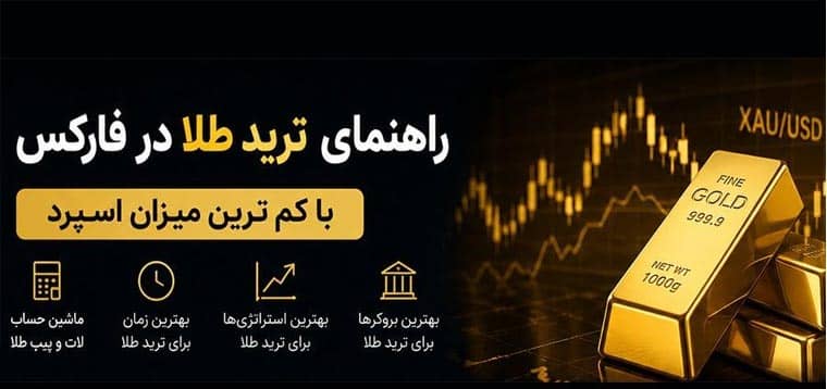 راهنمای ترید طلا در فارکس با کم‌ترین میزان اسپرد