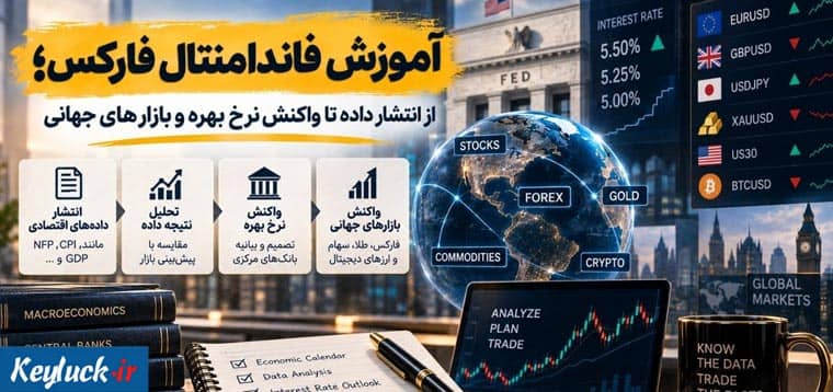 آموزش فاندامنتال فارکس