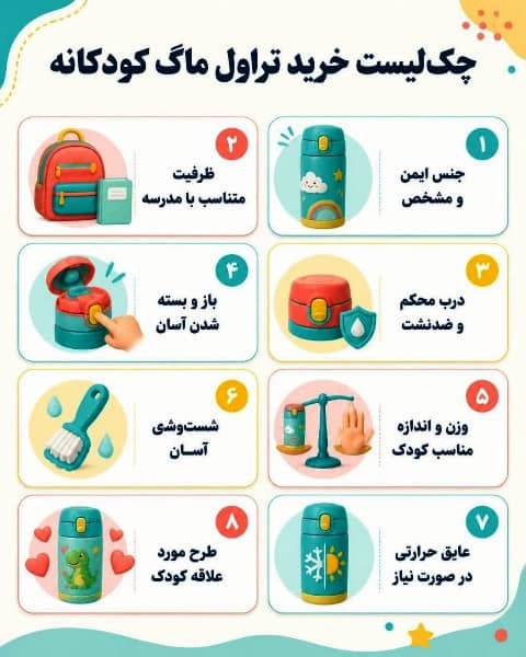چک لیست خرید تراول ماگ کودکانه